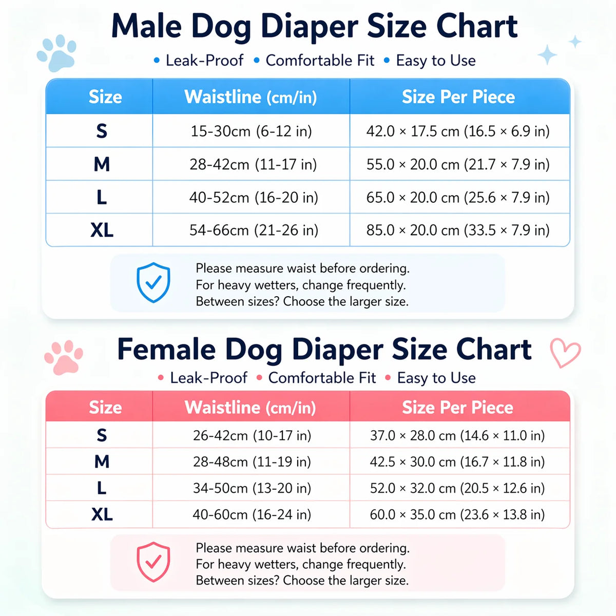 Disposable Dog Diapers β 40 Pack πΆπ§