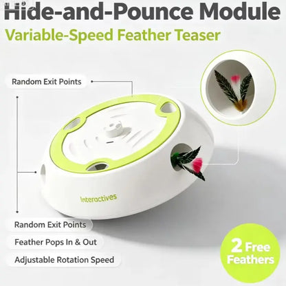PouncePop - Rechargeable Interactive Feather Cat Toy