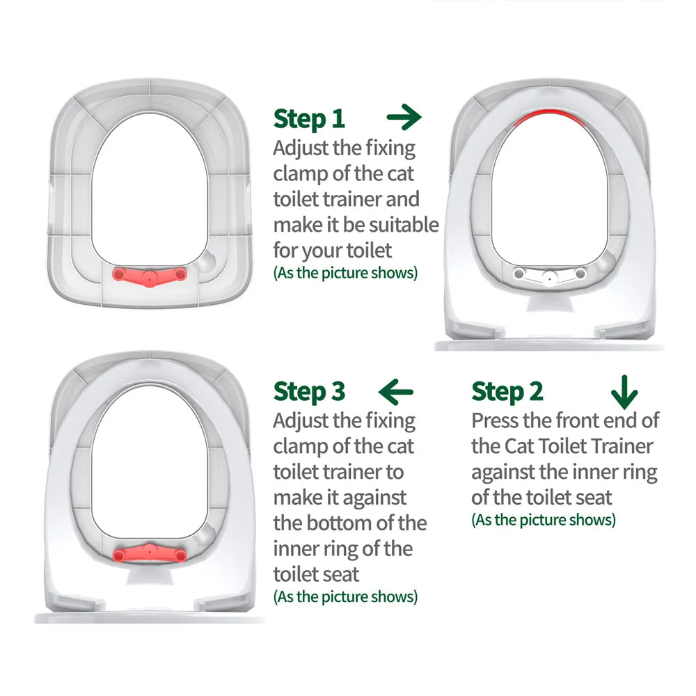 Cat Toilet Training Kit