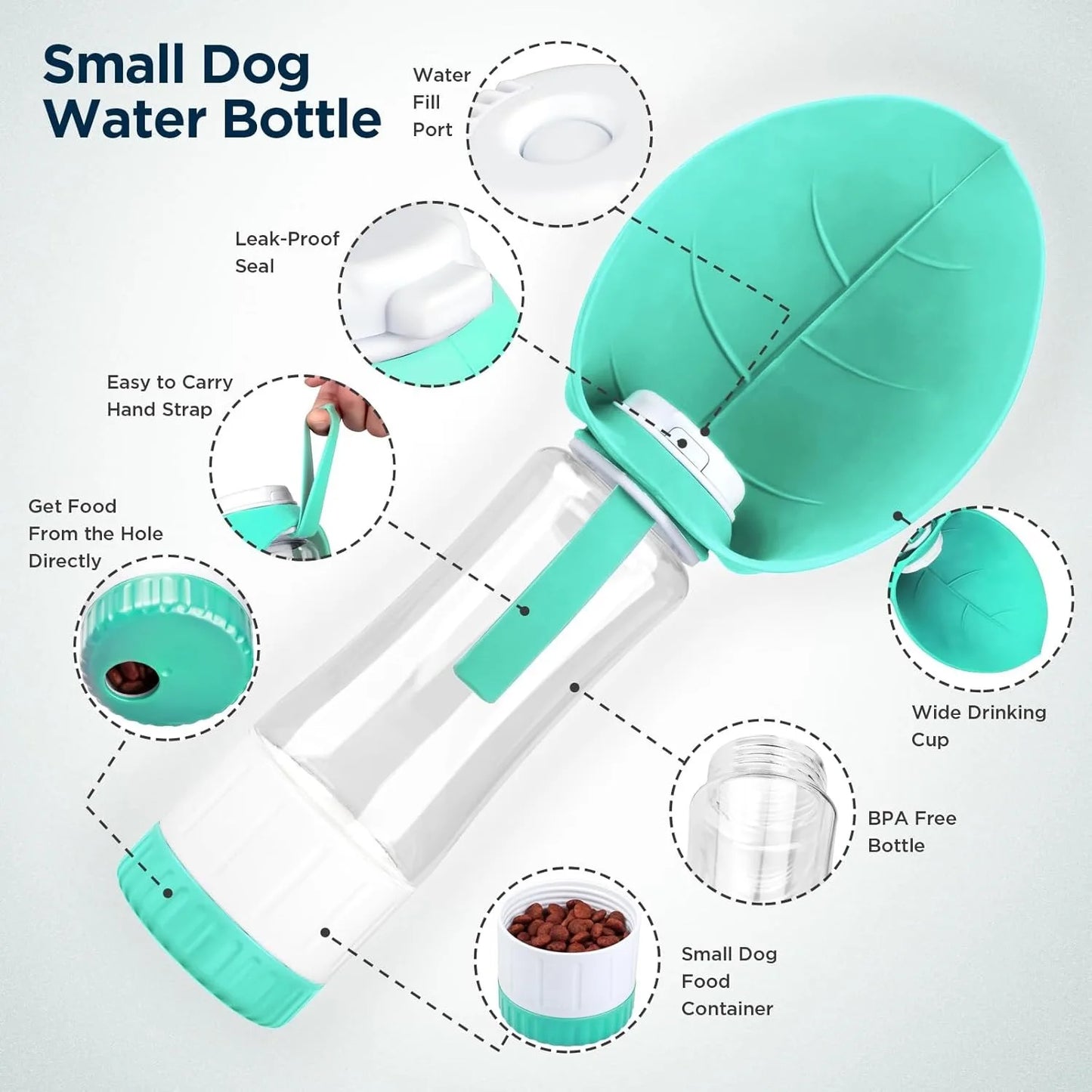 PawSip 2-in-1 Portable Dog Water & Food Bottle