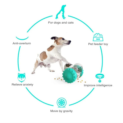 PawTreat – Interactive Slow Feeder