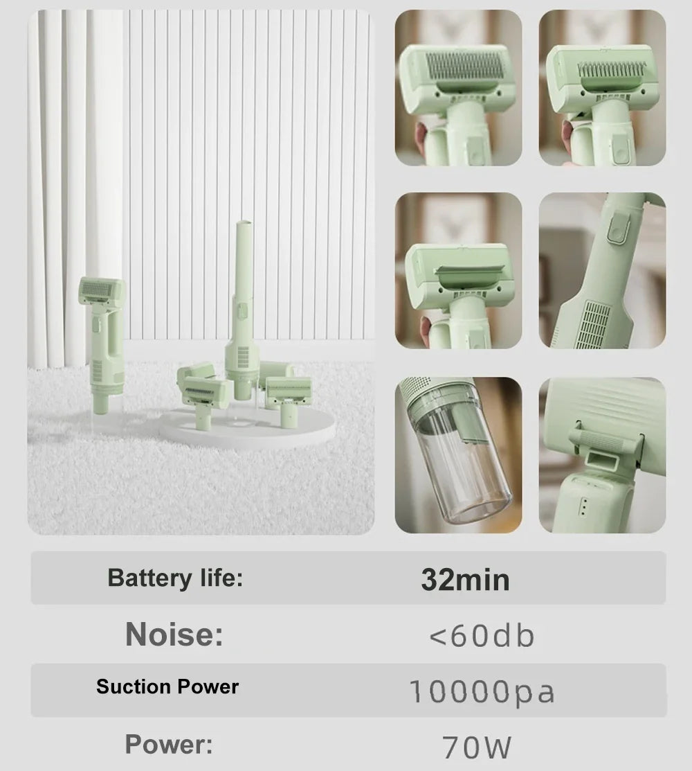 FurEase – 5-in-1 Pet Grooming Vacuum Kit