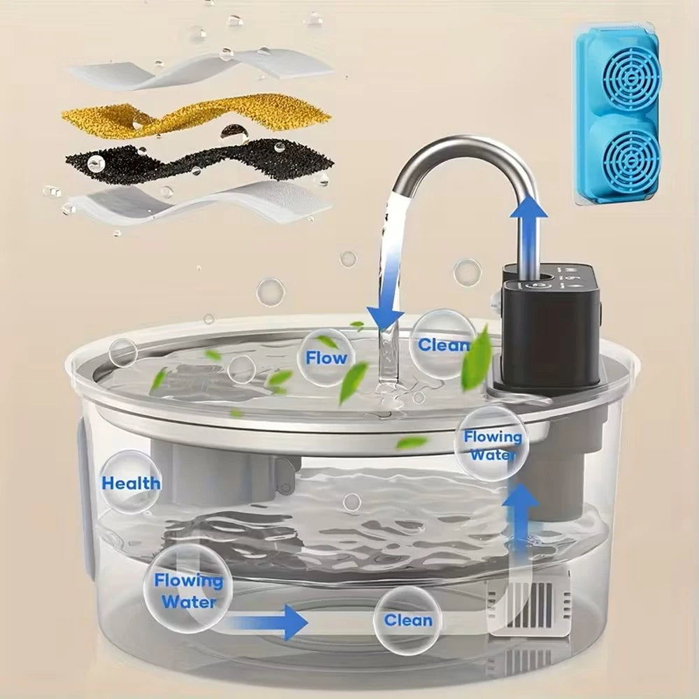 PureFlow Wireless Stainless Steel Pet Water Fountain
