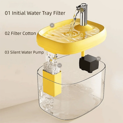 PureFlow Quiet Cat Water Fountain