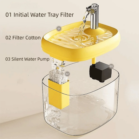 PureFlow Quiet Cat Water Fountain