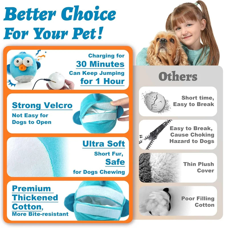 Rechargeable Interactive Bouncing Pet Toy 🐾🎵